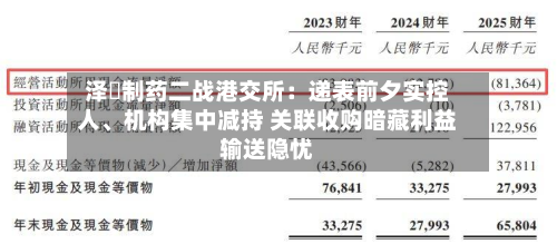 泽璟制药二战港交所：递表前夕实控人、机构集中减持 关联收购暗藏利益输送隐忧-第3张图片
