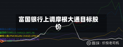 富国银行上调摩根大通目标股价-第2张图片