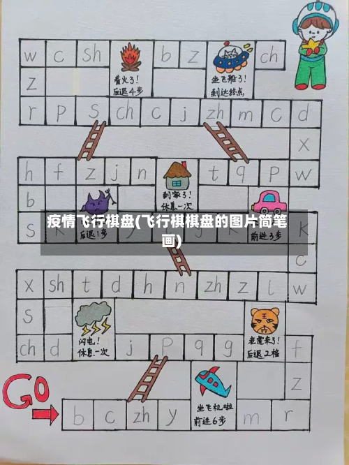 疫情飞行棋盘(飞行棋棋盘的图片简笔画)-第2张图片