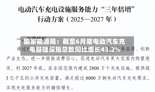 国家能源局:截至6月底电动汽车充电基础设施总数同比增长43.2%-第1张图片