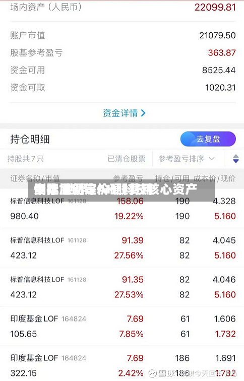 中际旭创等AH股费用
倒挂 世界
资本重新定价硬科技核心资产-第1张图片