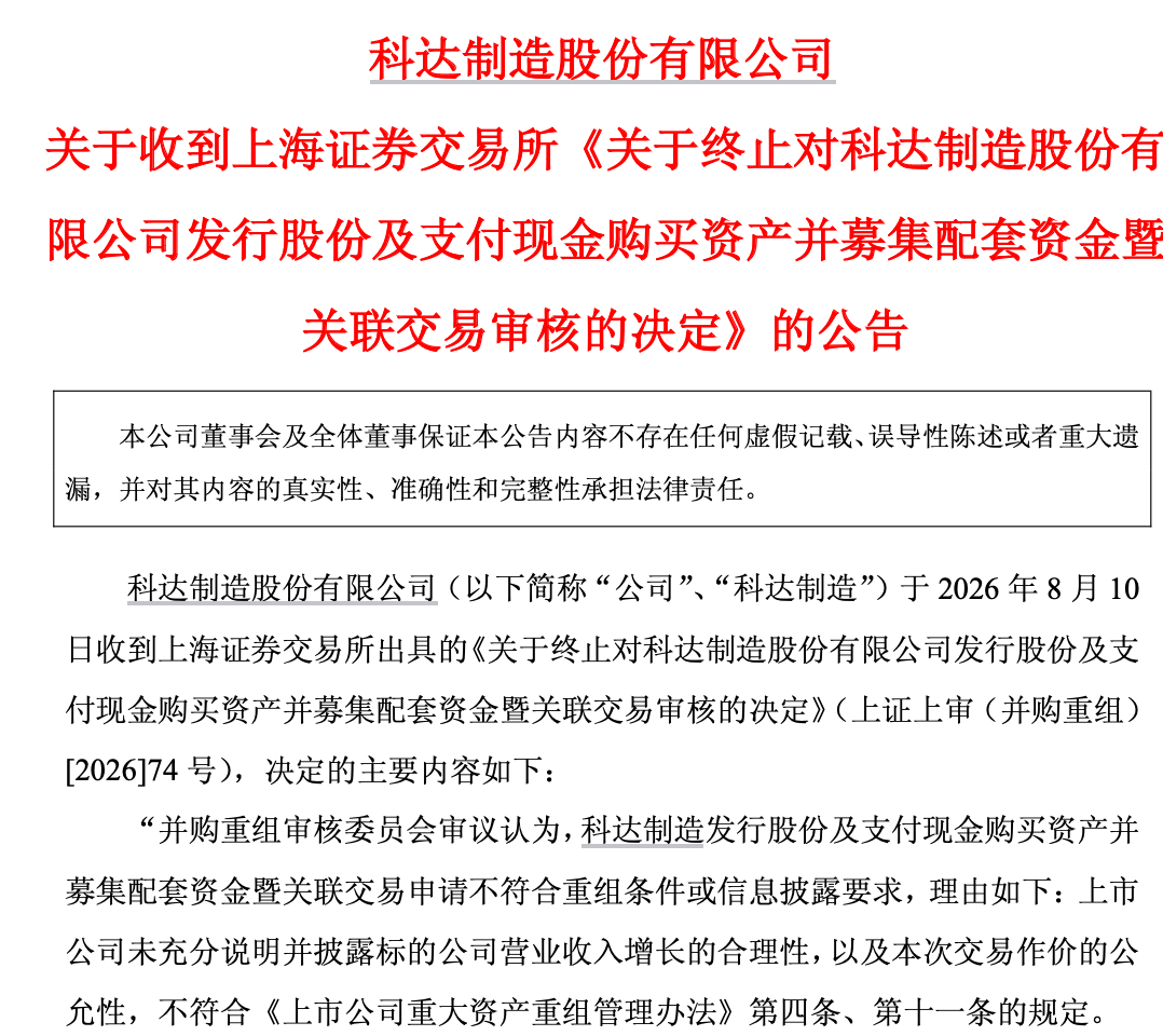年内首单，并购重组被否！600499，重大资产重组终止